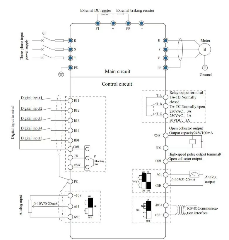 Diagrama de cableado parte 1