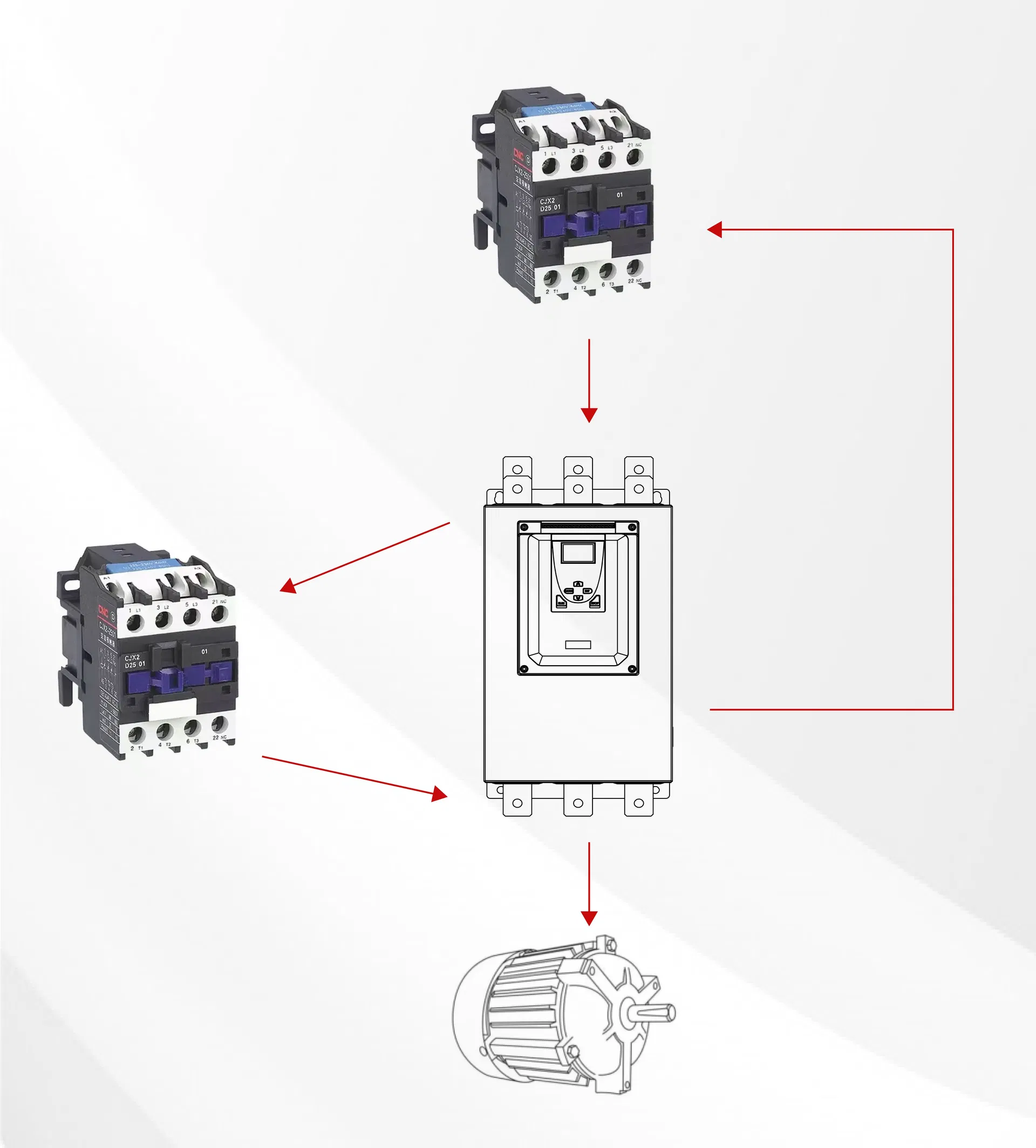Detalle del panel frontal y conexiones