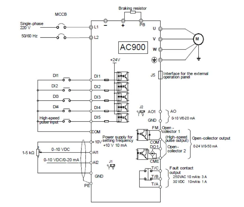 0.75kw~800kw 3 Inversor de Frecuencia de Fase VFD
