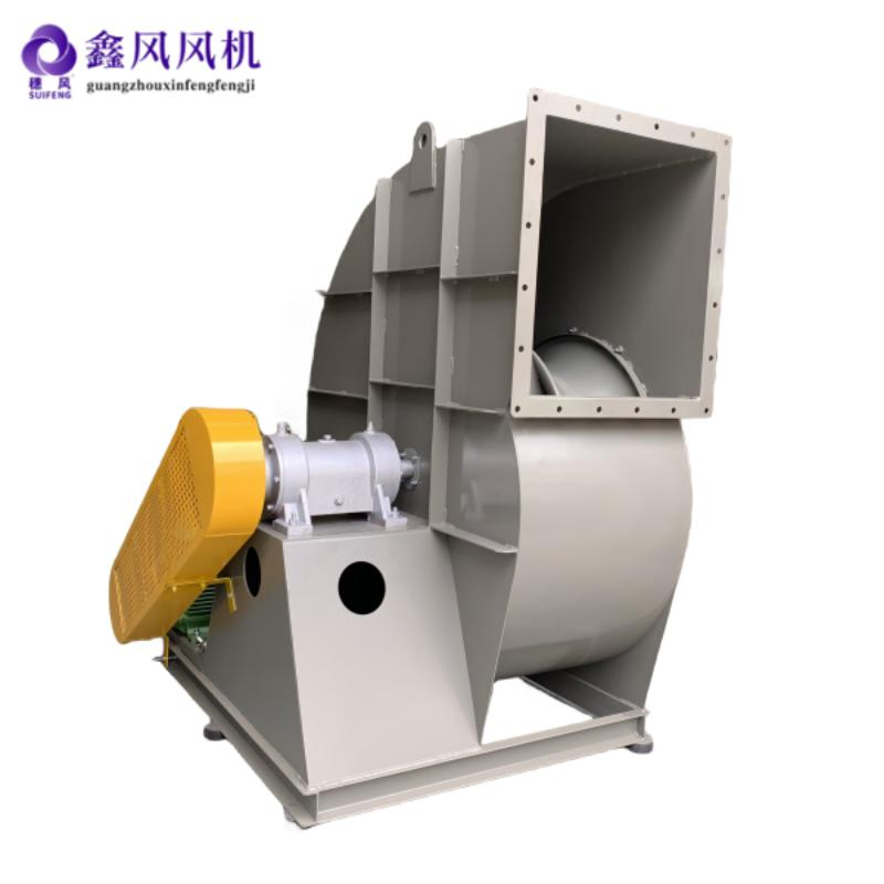 Centrifugal Ventilation/Power Production Line Custom Device