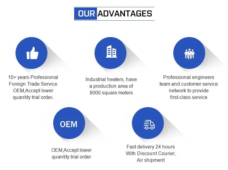 Ceramic Band Heater Detail 2