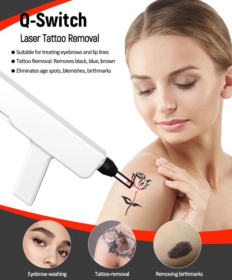 Professional Features