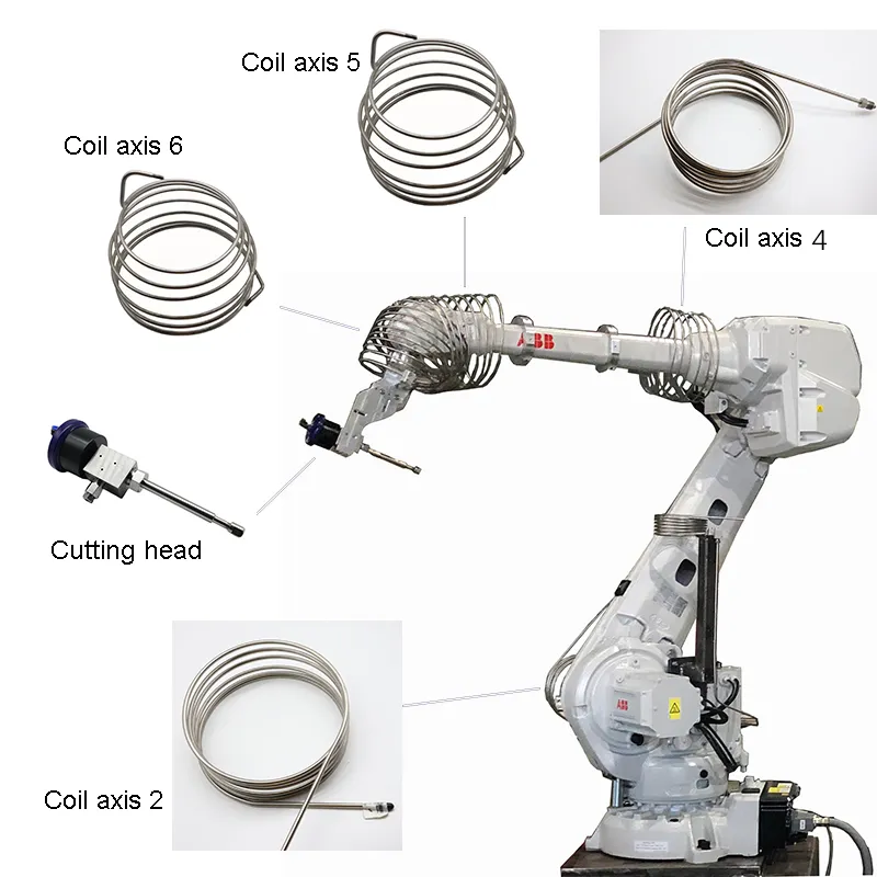 Waterjet Machinery