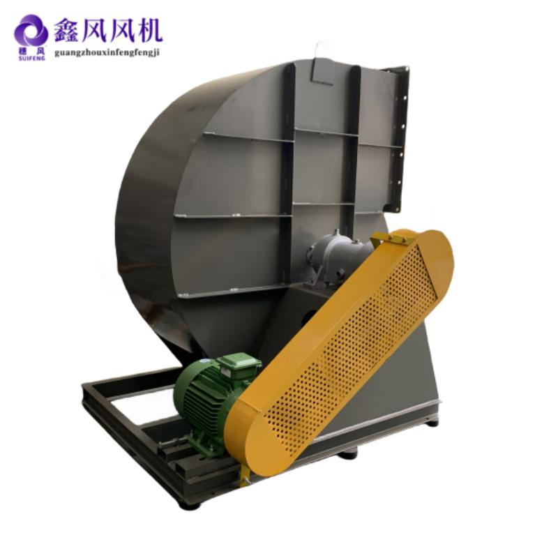 Centrifugal Ventilation/Power Production Line Custom Device