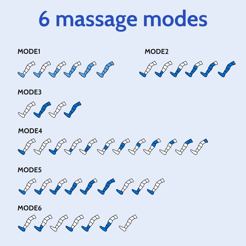 Good Price Home Touch-Button Seamless Non-Slip Firm-Fit Steady-Power Gentle Air Device Mf-8531-6b