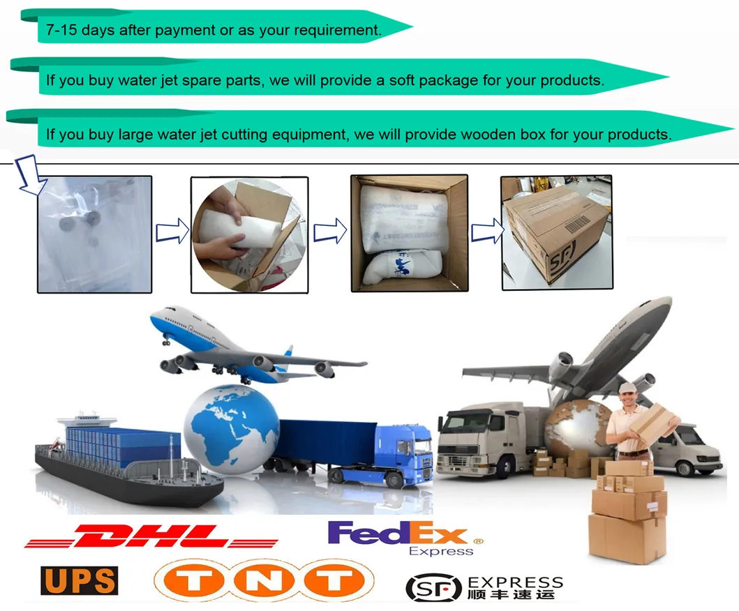 Packing and Delivery