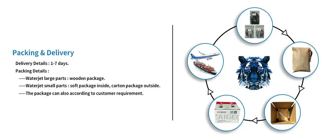 Packing and Delivery