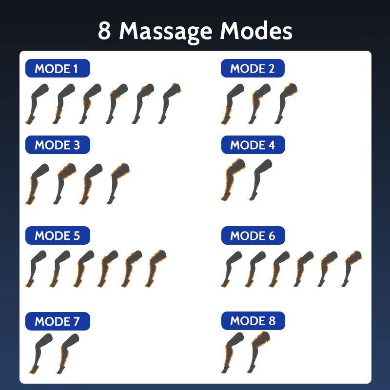 Car Wide Pressure Range Space Saving Full Leg Massage Device