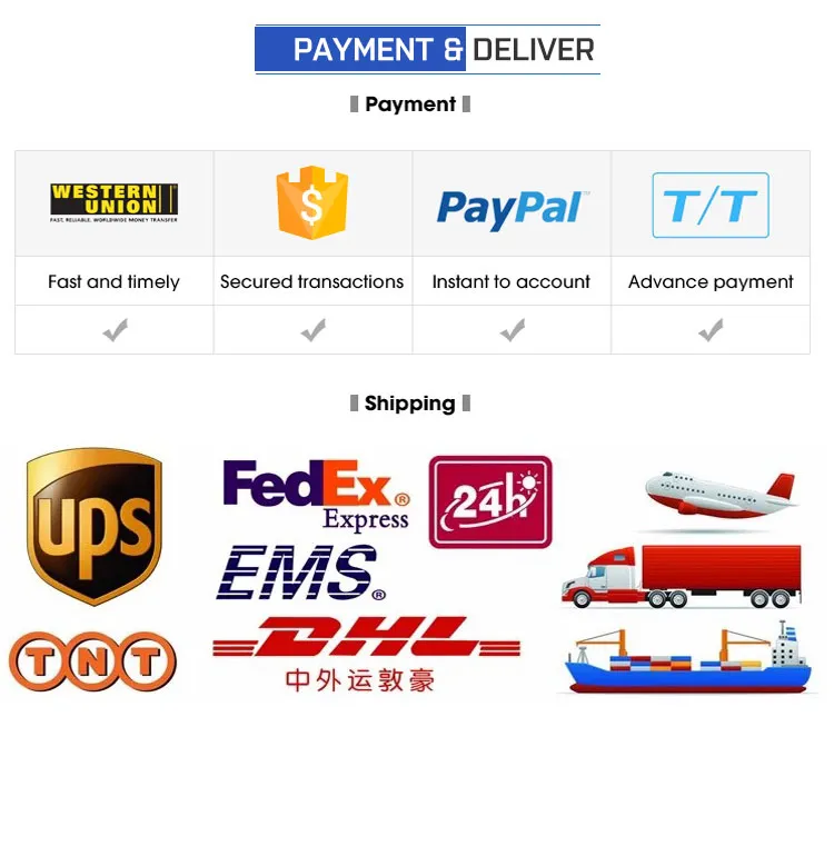 Ceramic Band Heater Showcase