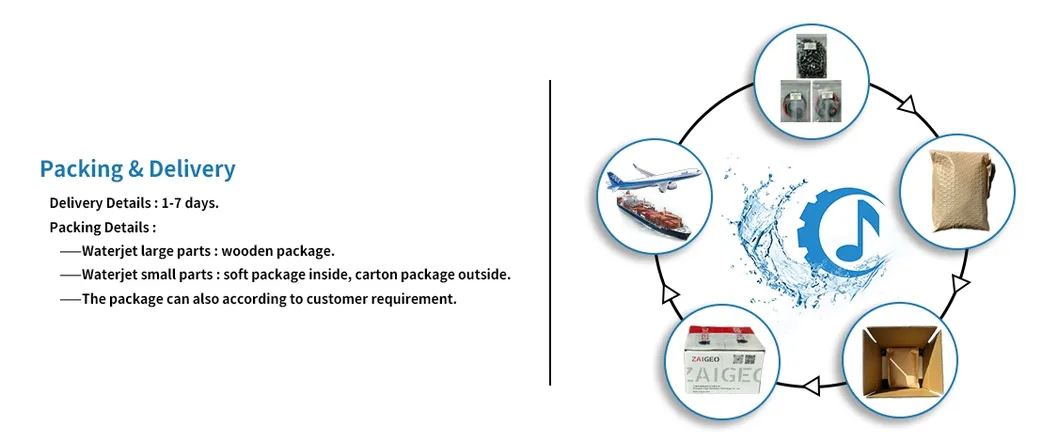 Packing and Delivery