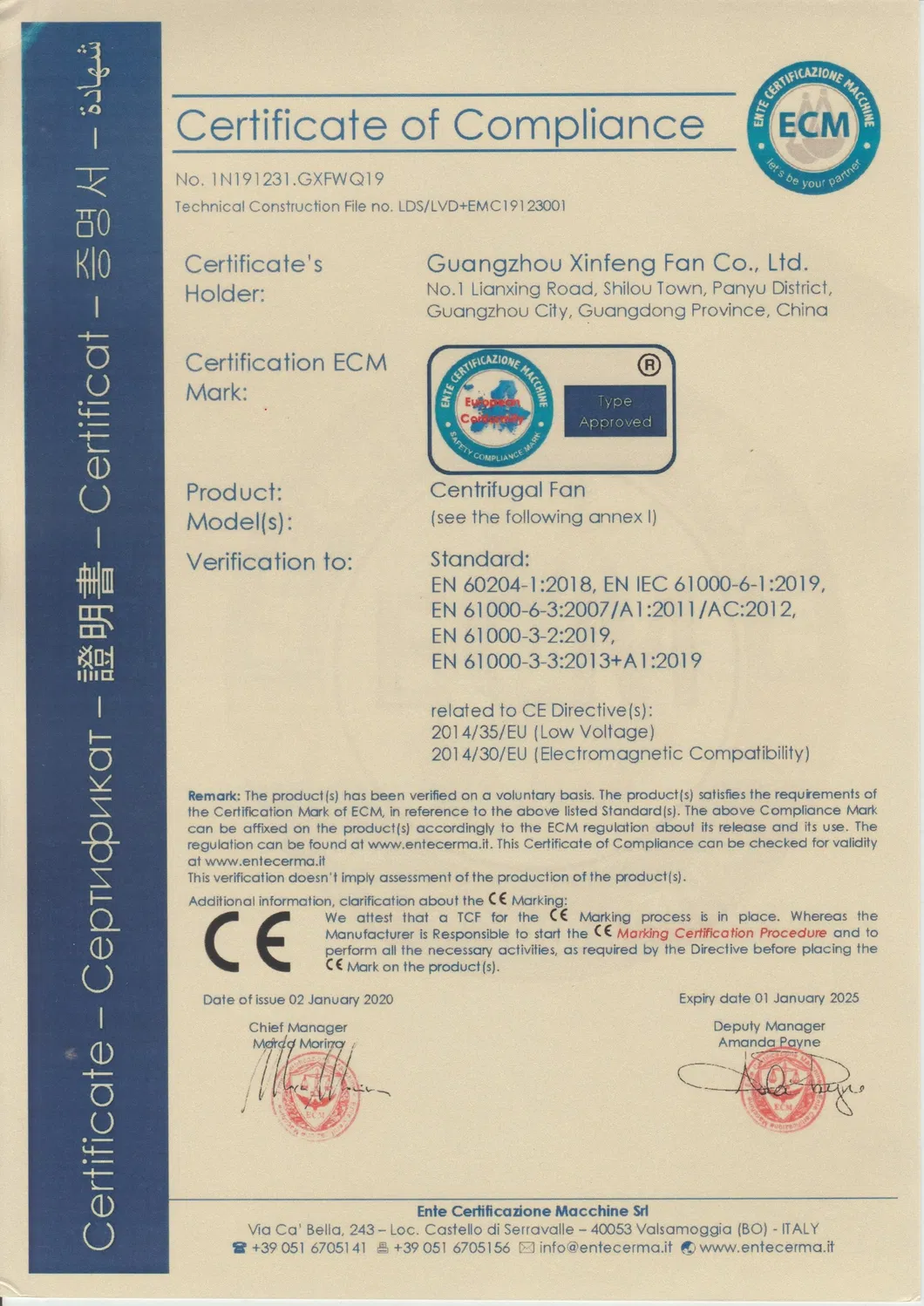 Certification Showcase