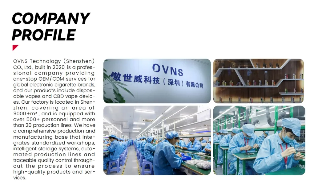 Production Showcase 1