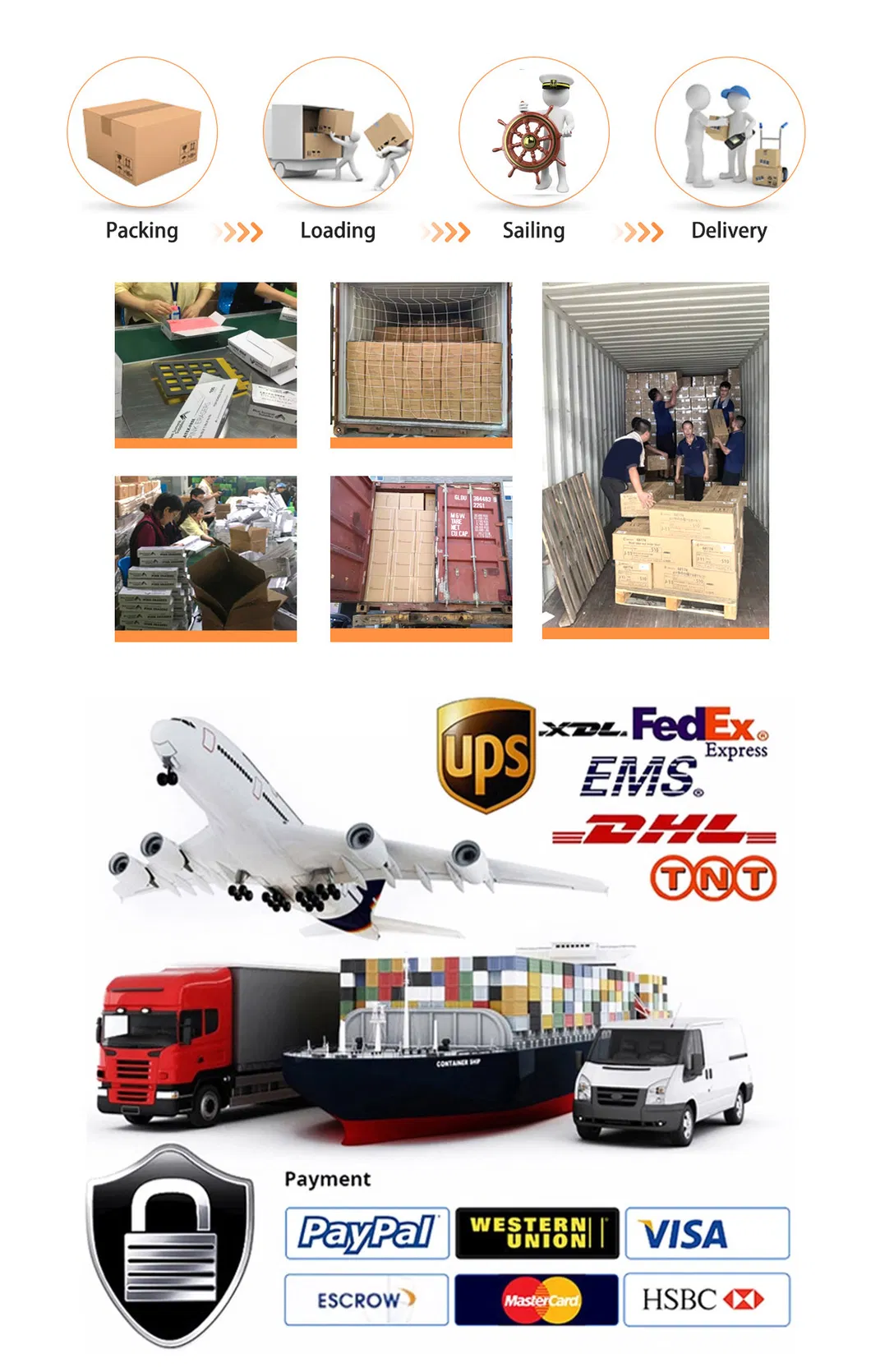 Production Process 4