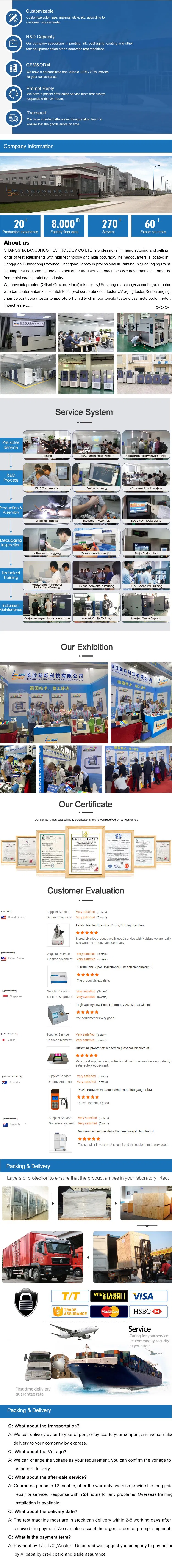 Particle Size Measurement Specs
