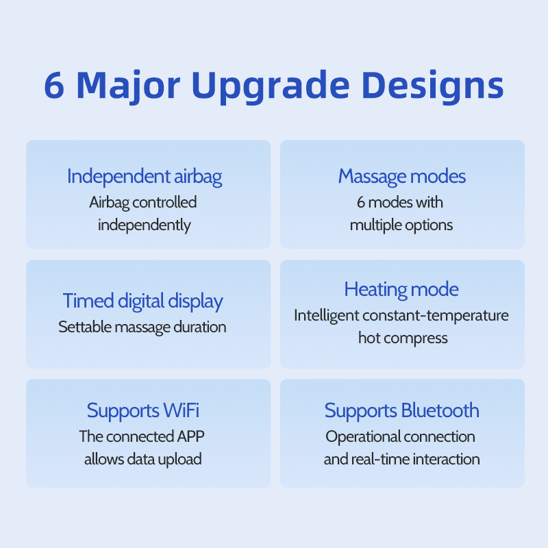 Cheap Price Foot Foldable Firm-Fit Auto-Cycle Low-Consumption Smart-Adjust Leg Ease Device Mf-8531-6b