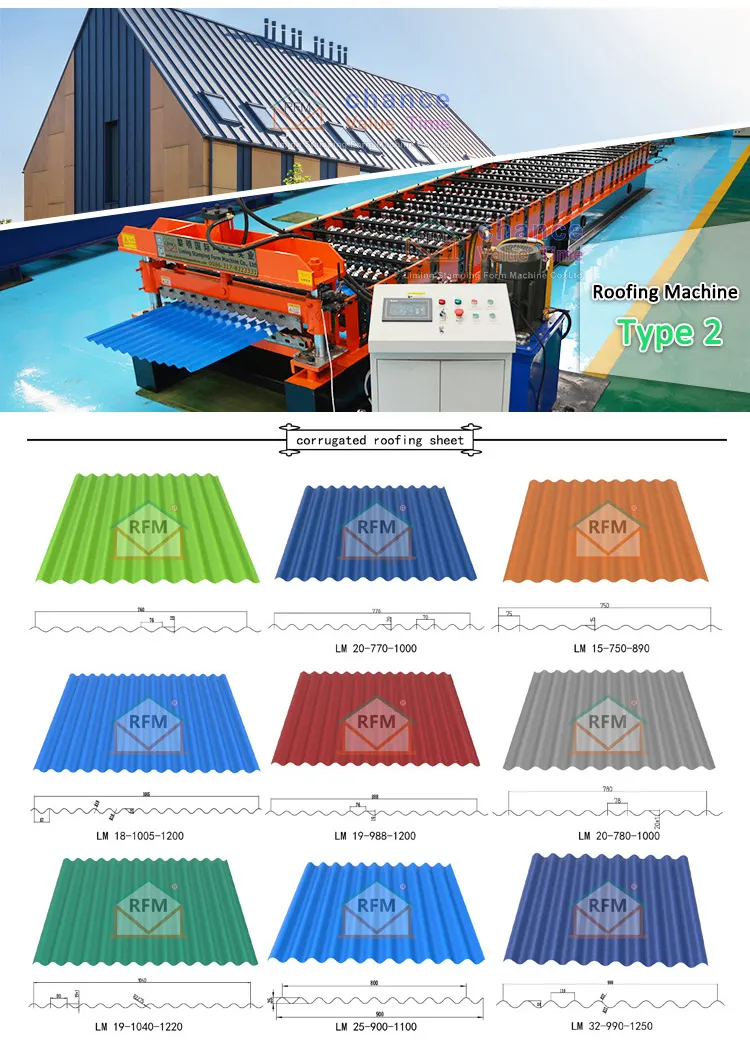 Estructura de rodillos de la máquina de paneles