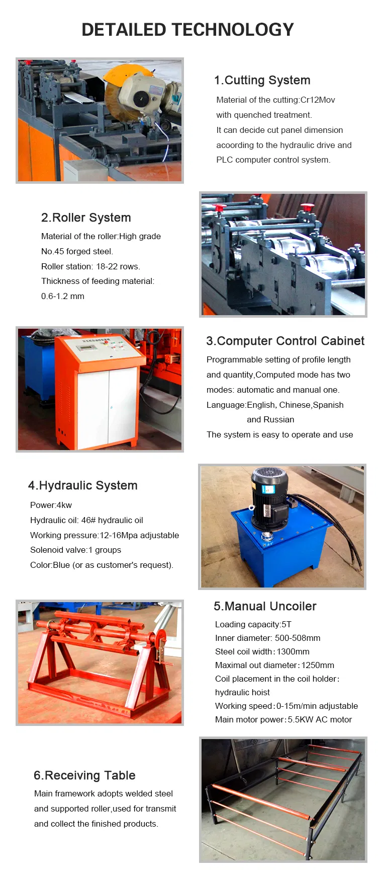 Línea de producción de máquina formadora de rollos de lamas de puerta enrollable de garaje de acero metálico PU fabricada en China