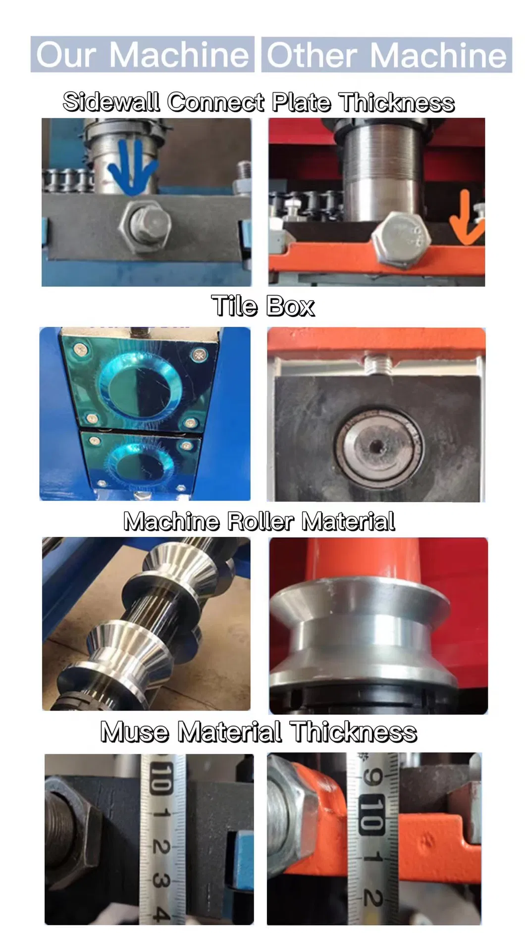 Nuestras ventajas técnicas detalladas