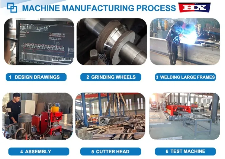 El proceso de fabricación de la máquina