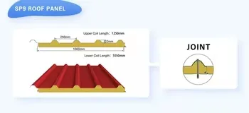 Máquina de conformado por rodillos para paneles sándwich de pared aislada de metal con EPS/lana de roca, tejas de acero color, techado de alta eficiencia