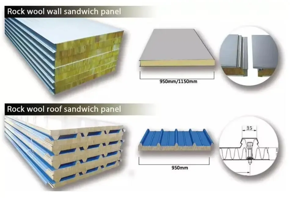 Panel Sandwich 1