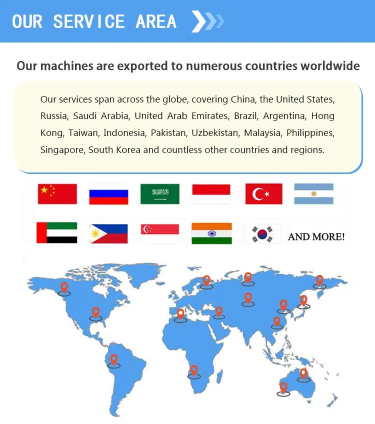 Clientes de Máquinas de Doblado CNC