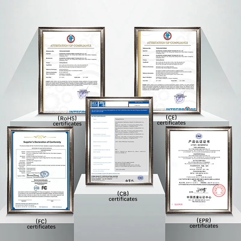 Certificaciones del producto