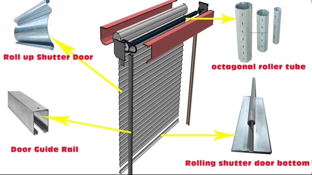 Máquina de conformado de perfiles de puerta enrollable de acero para garaje de metal
