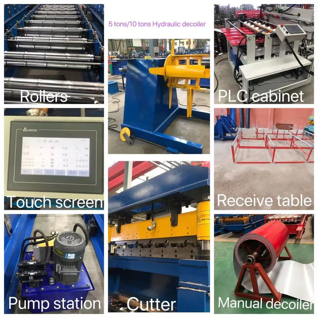 Partes principales de la máquina de formación de rollos