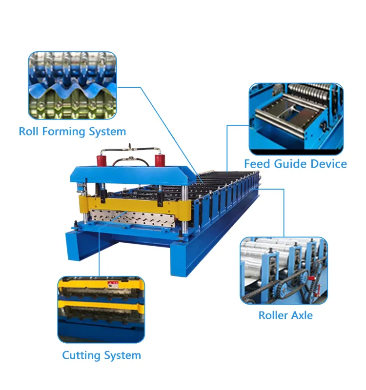 Máquina de formación de rollos para techos de chapa corrugada de metal de borde de azulejos vidriados