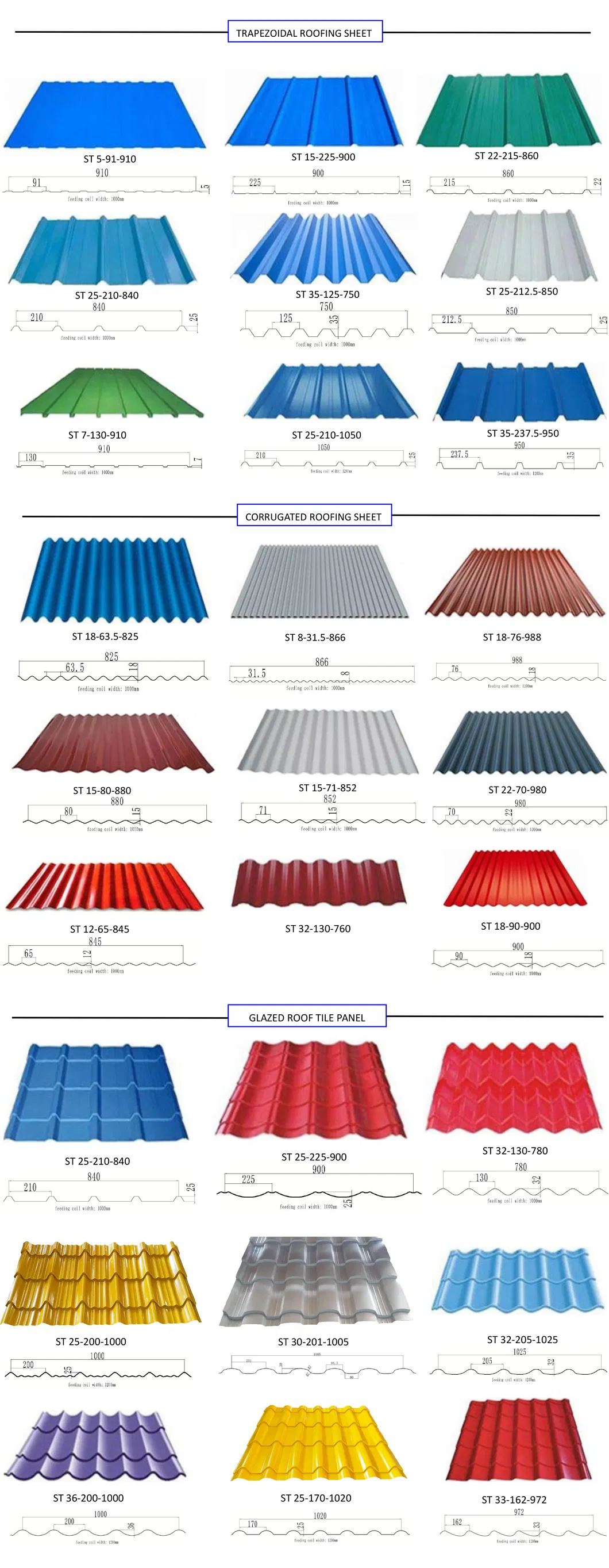 Máquina de formación de rollos de tejas de paso de panel de aluminio de una sola capa