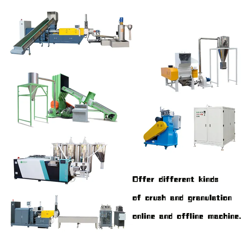 Equipo de producción industrial