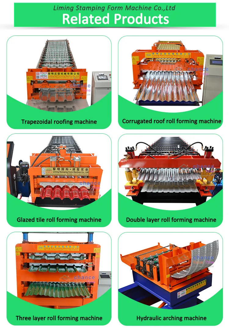 Sistema de control PLC Delta