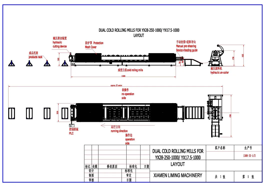Máquina de fabricación de paneles de techo corrugado de metal IBR automático para materiales de construcción con doble capa
