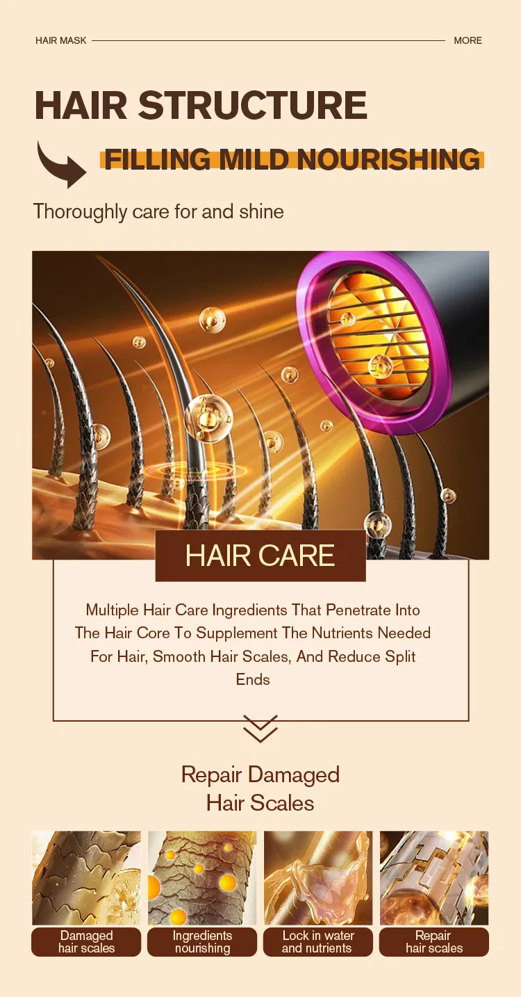 Hair Mask Benefits