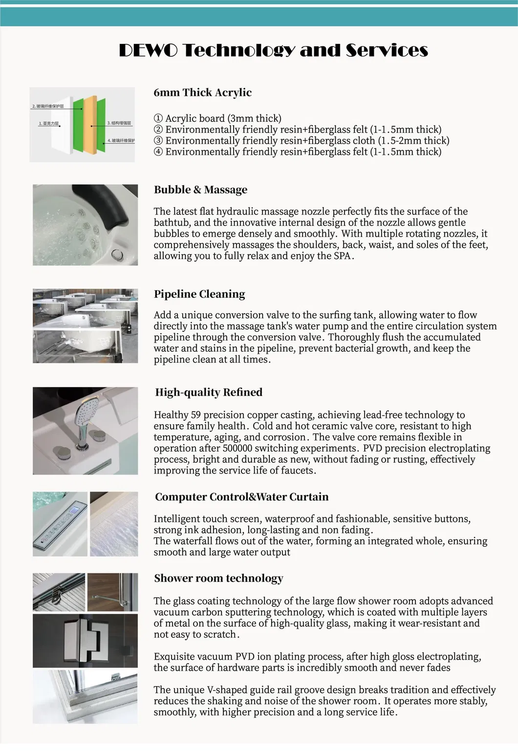 Sanitary Ware LL763 - 6