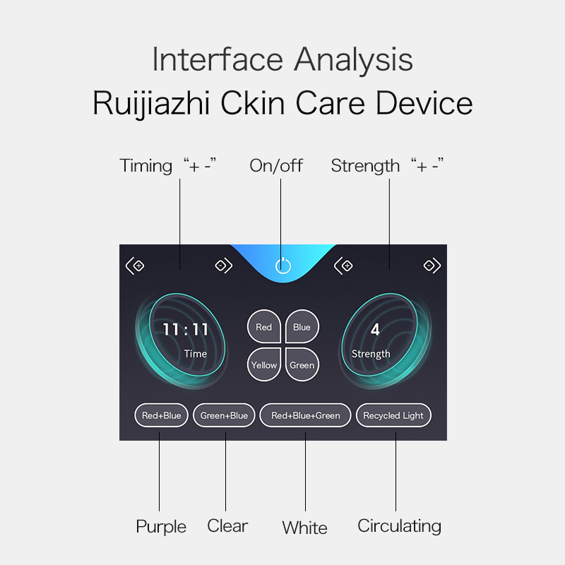 7 Color PDT LED Light Therapy Skin Rejuvenation Anti-Aging Facial Beauty Machine Glowing Skin Scalp Care Skin Rejuvenation