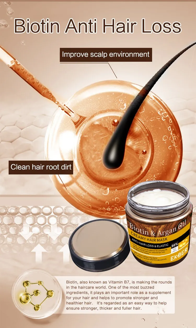 Biotin Argan Oil Hair Mask 3