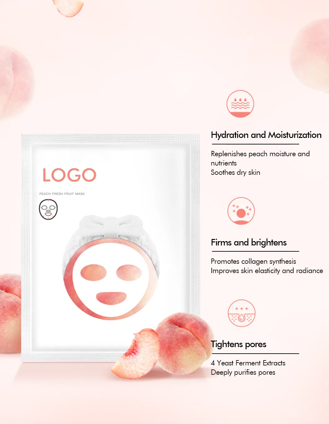 Facial Mask Details