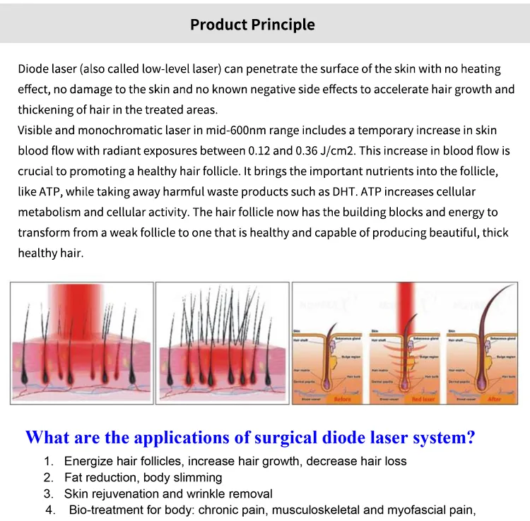 Scalp Care Machine 2