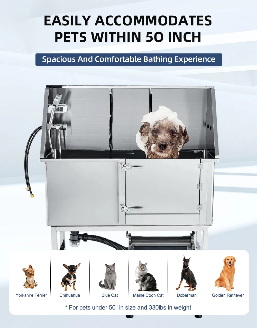 Pet Bathing Solution