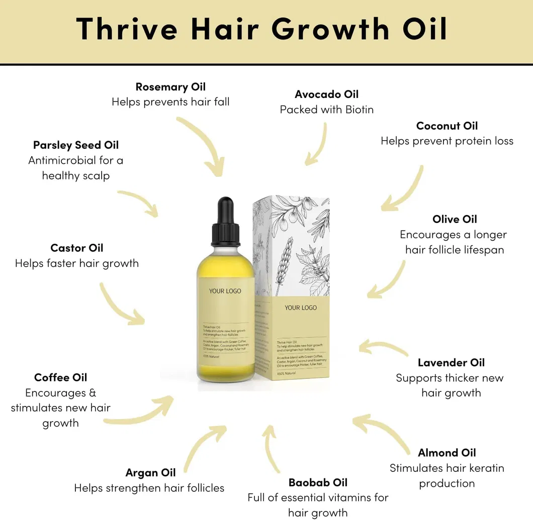 Hair Growth Oil Detail 2