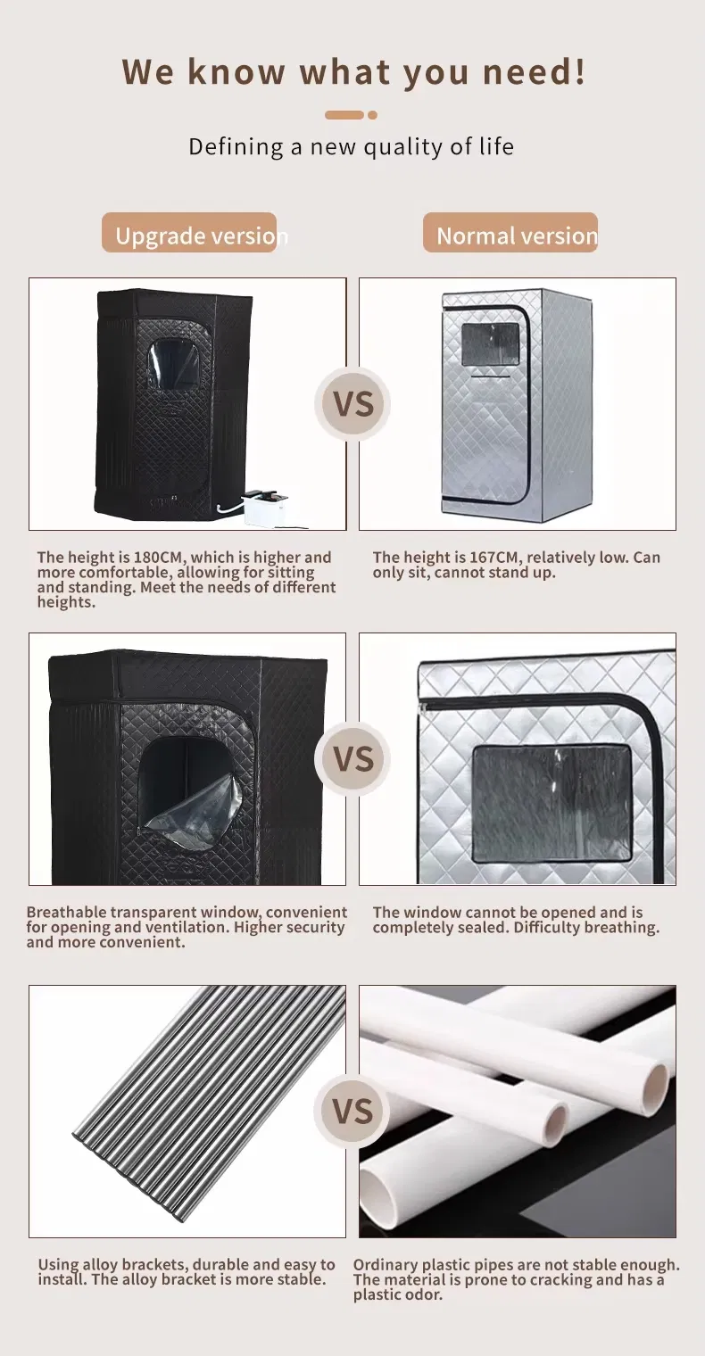 Safety Certifications