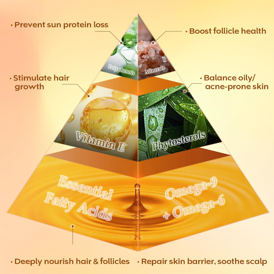 Raw Batana Oil for Hair Growth Pure Organic Batana for Thick and Strong Natural Hair