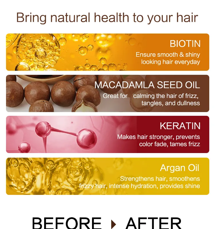 Biotin Argan Oil Hair Mask 5