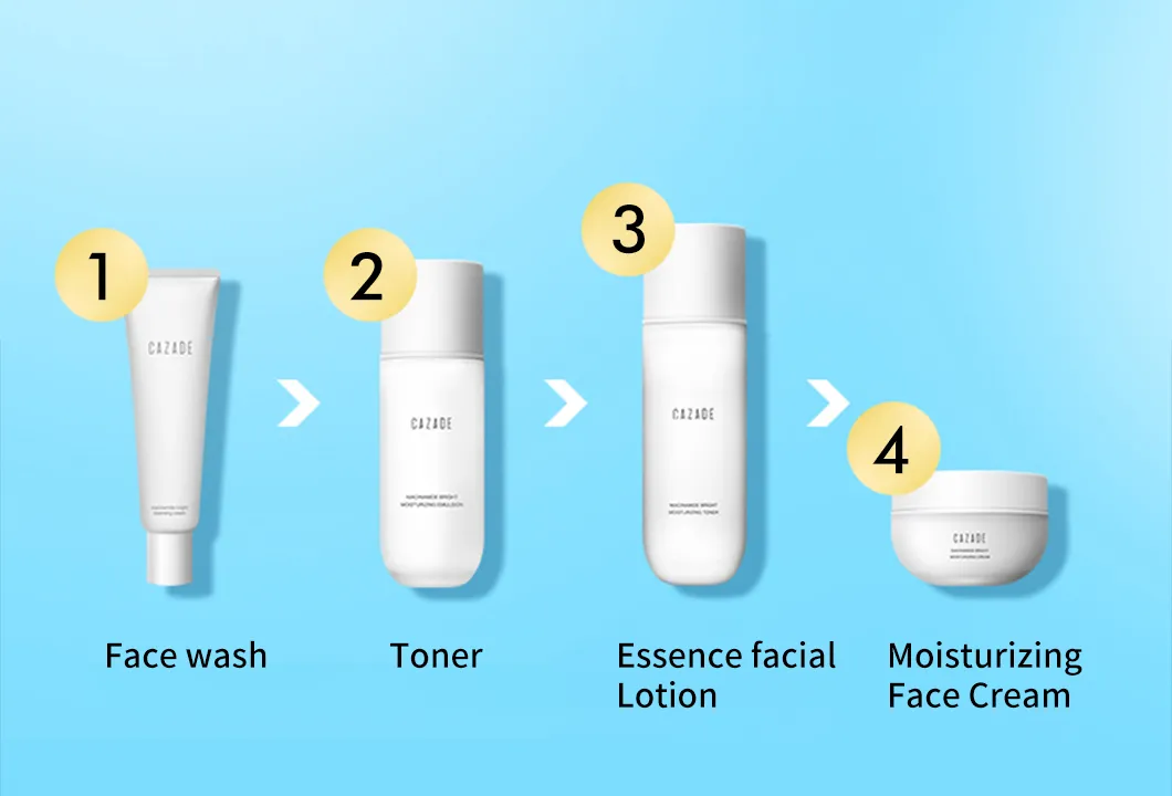 Skin Care Set Photo 7