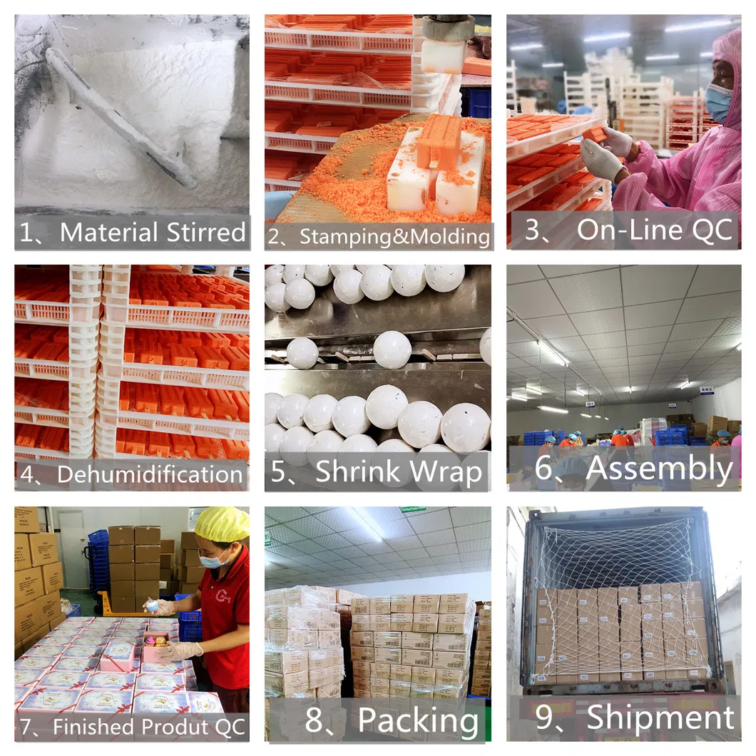 Manufacturing Facility