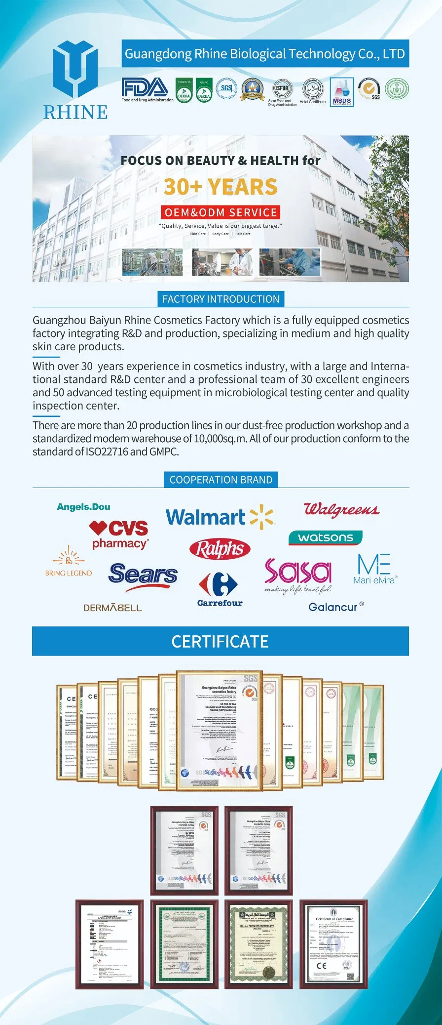 Product Detail Infographic