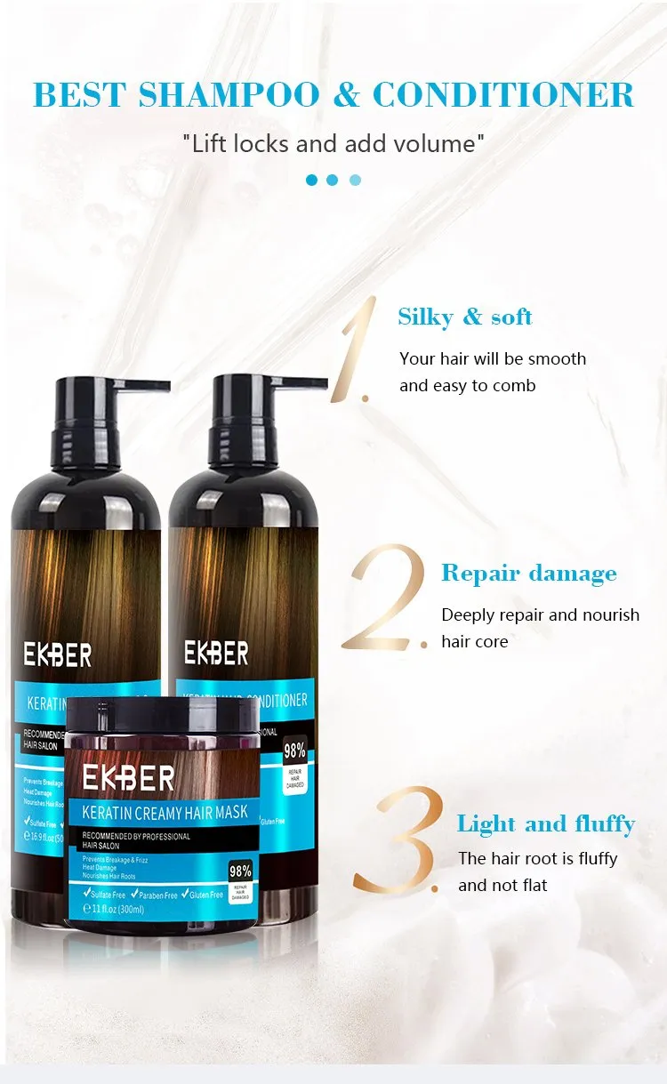 Shampoo and Conditioner Set