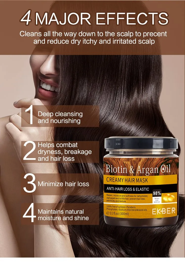 Biotin Argan Oil Hair Mask 4